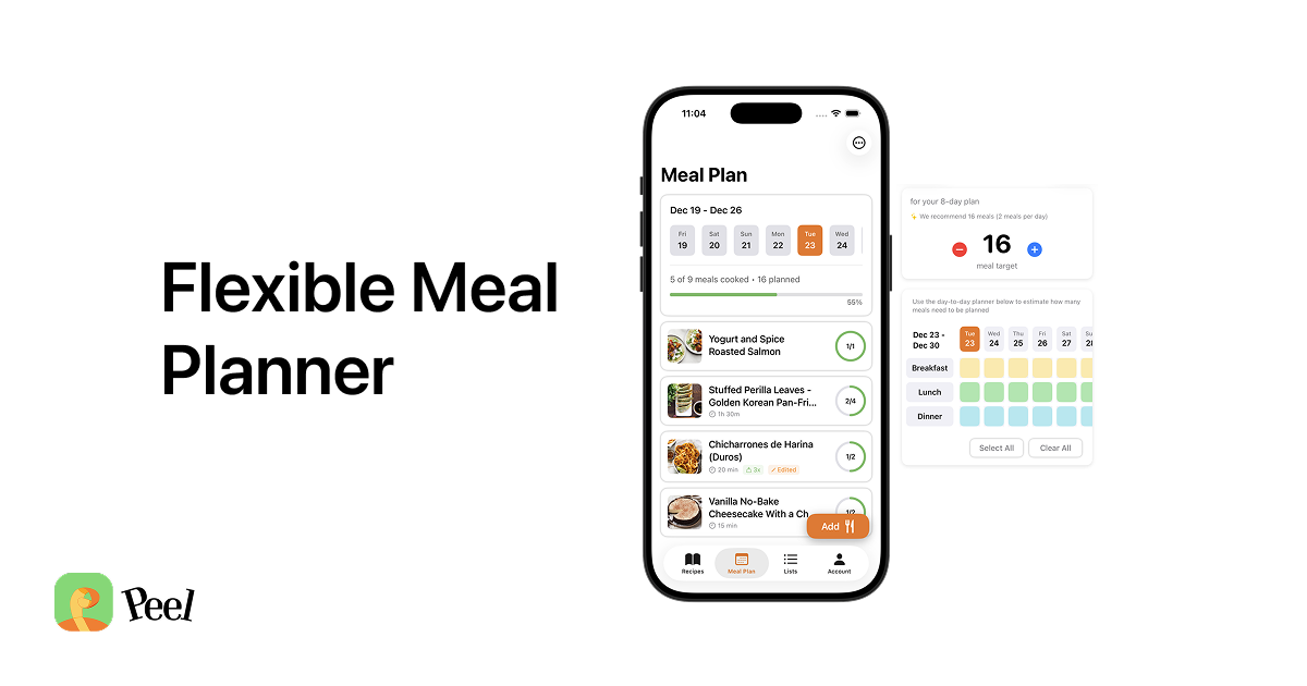 The flexible meal planning method