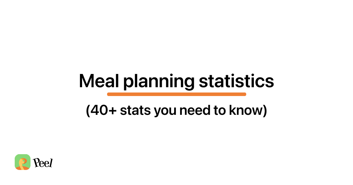 40+ meal planning statistics for 2026